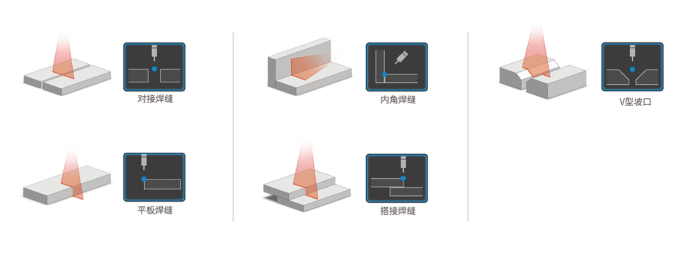 查香港传真最准资料